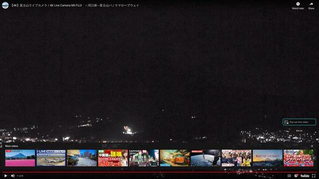 Панорама горы Фудзи