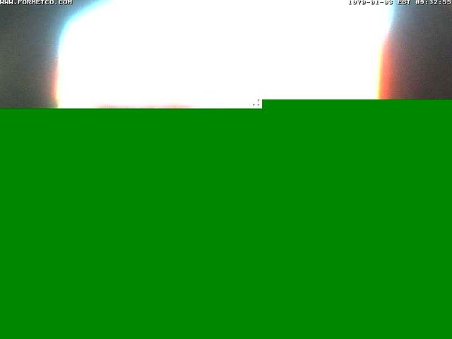 Зеленый экран с белым фоном