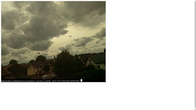 Изображение облачного неба и изображение дома