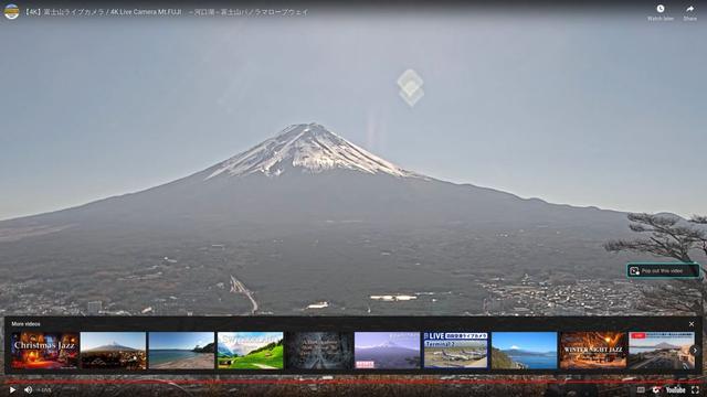 Панорама горы Фудзи